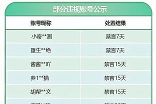 拉科布：若库明加继续这么打 我相信他会的 他的未来无极限