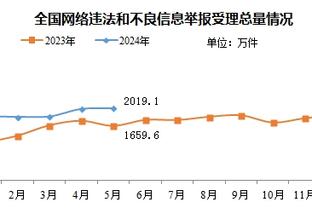 开云app官网下载安卓版苹果截图2